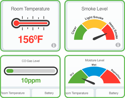 OmniShield – Welcome to Your Home Safe Network